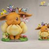 Anime Resins DM Studio | >Pre Order< Dm Studio - Evee Family